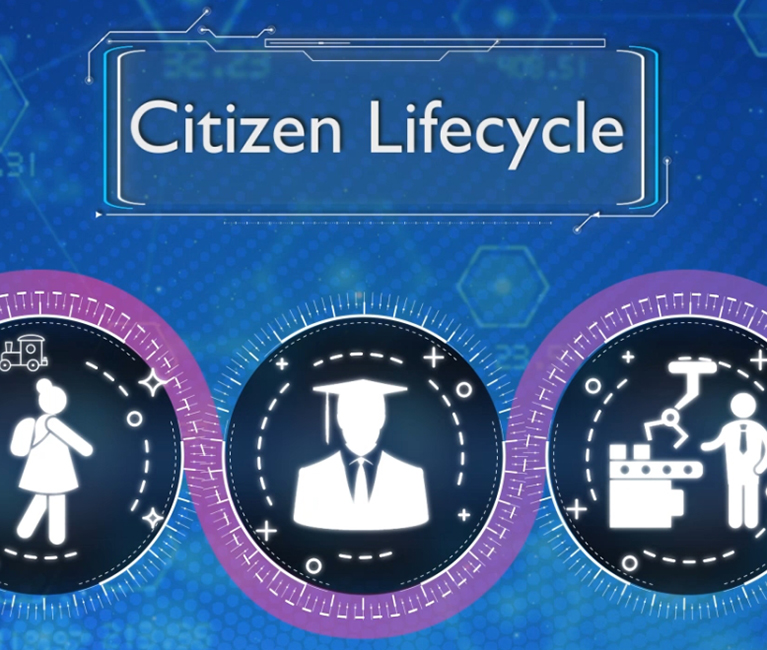 Digital Transformation