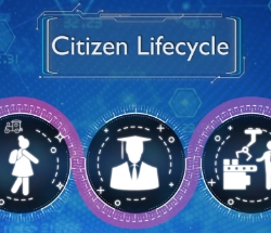 Hitachi Digital Solutions