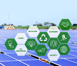 Carbon Footprint Reduction Solutions