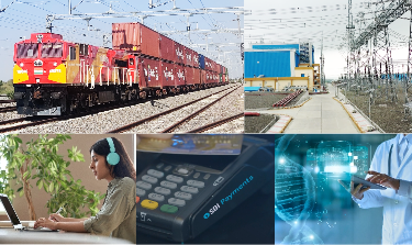 Sustainable Development Solutions
