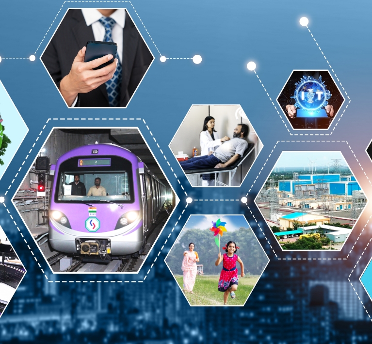 digital transformation