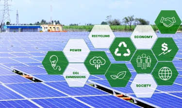 sustainable development solutions
