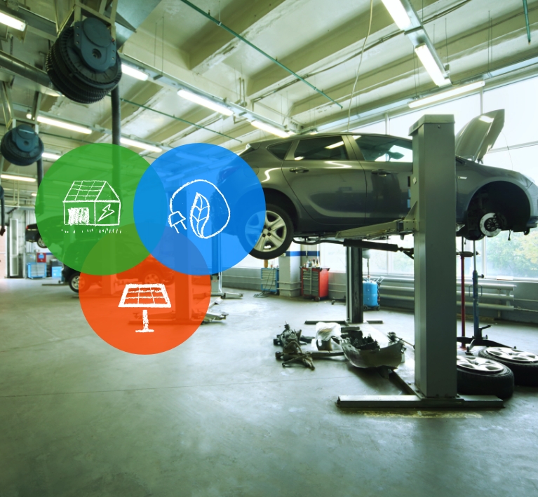 Sustainable Vehicle Recycling