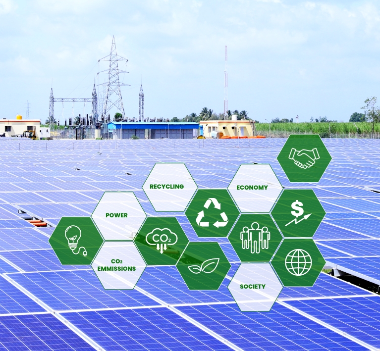 Carbon Footprint Reduction Solutions