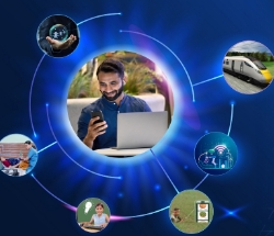 digital technologies