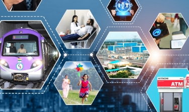 digital transformation