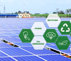 Carbon Footprint Reduction Solutions