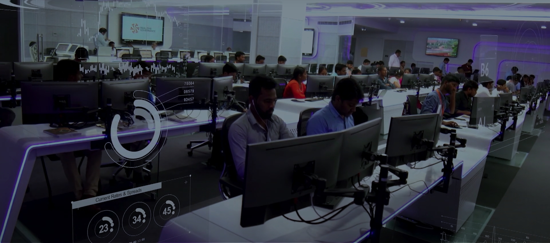 Digital Transformation Solutions