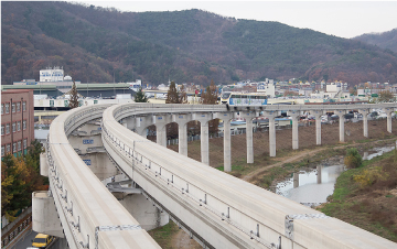 monorails