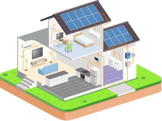 Alternative Energy Solutions