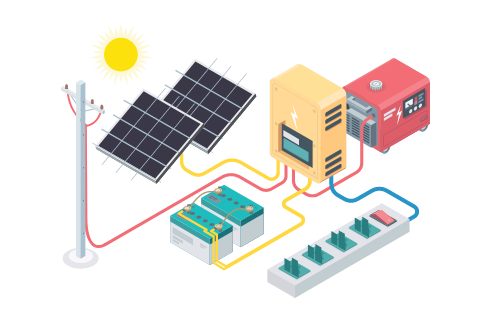 Green Power Solutions
