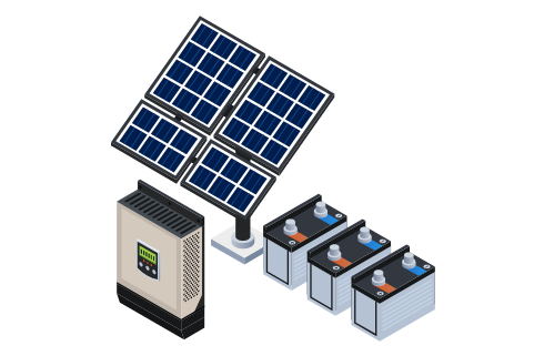 Renewable Energy in India