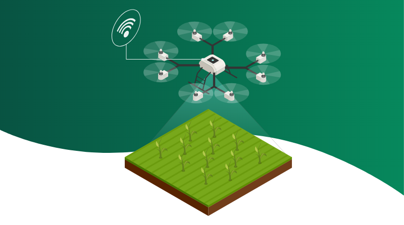 Advanced Technology in Agriculture