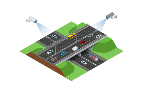 Connected Vehicles Solutions